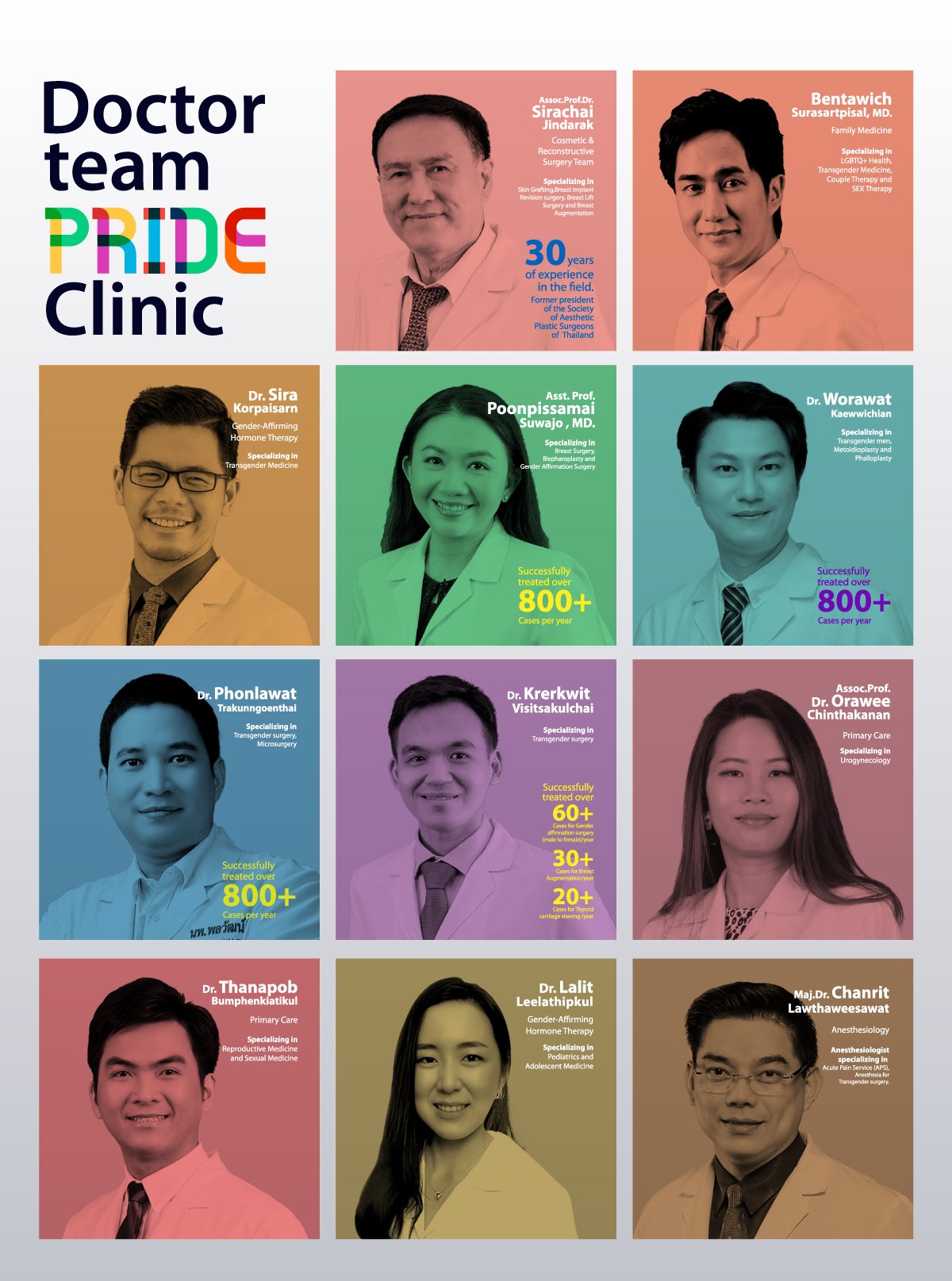 Layout-Doctor-team-Pride-clinic_website_V1_EN.jpg