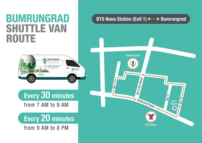 BI-Shuttle-Van-Route-Map-Nana.jpg