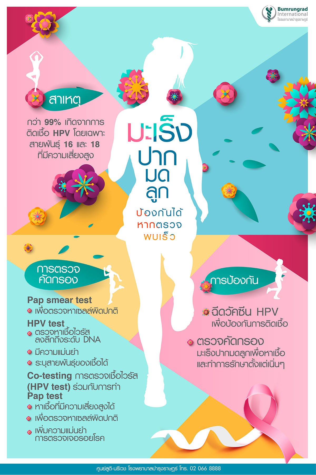 Infographic มะเร็งปากมดลูก ในสตรี ตรวจ HPV