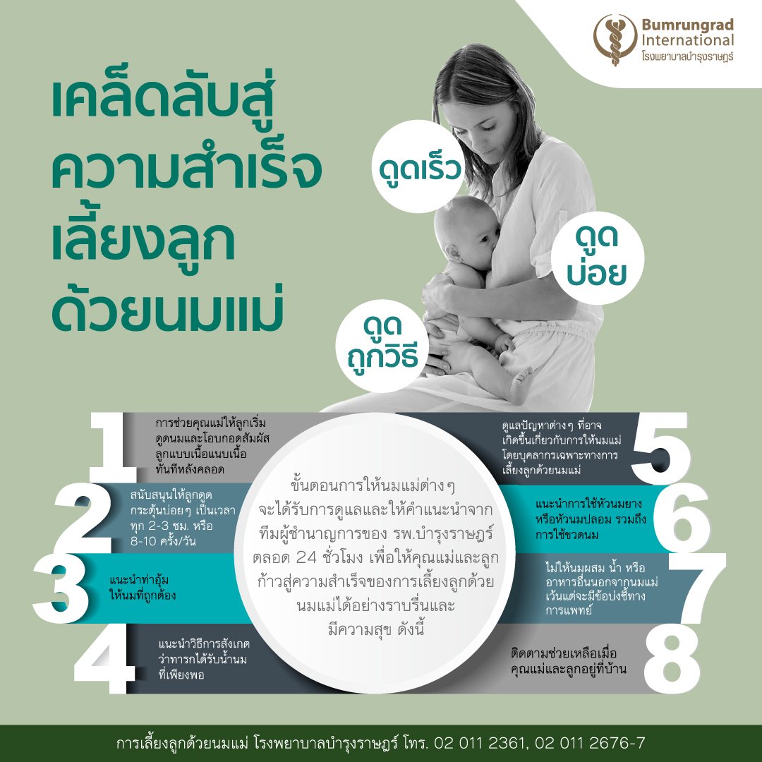 Layout-Breastfeeding-infographic_AW2.jpg