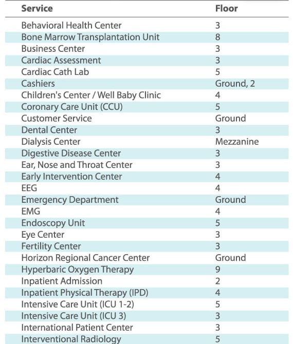 Download Map PDF