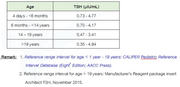 TSH-(1).JPG