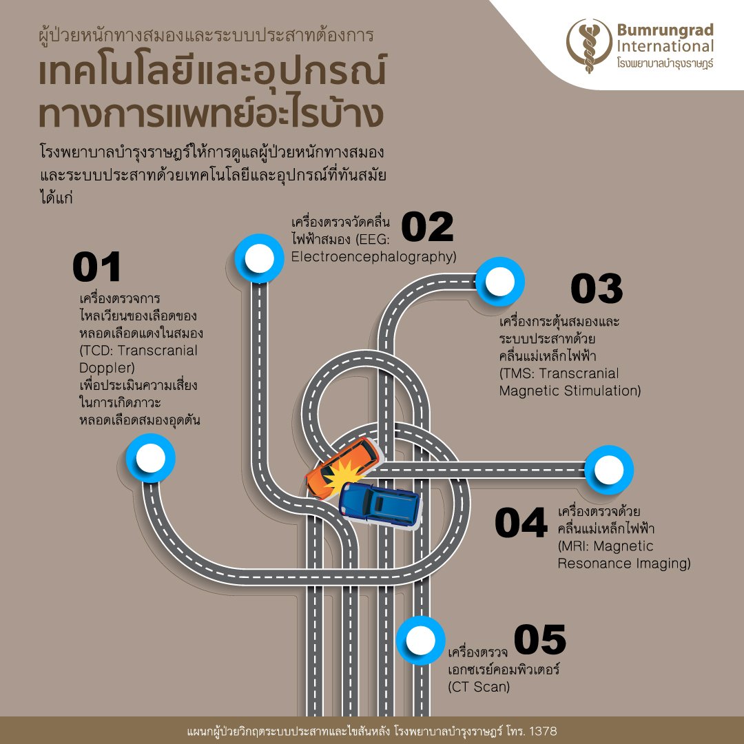 Layout-Neuro-ICU-infographic-2_AW3.jpg