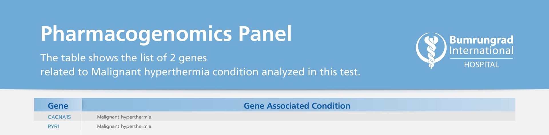 Layout-Genes-List-2023_PGx-panel-(new).jpg