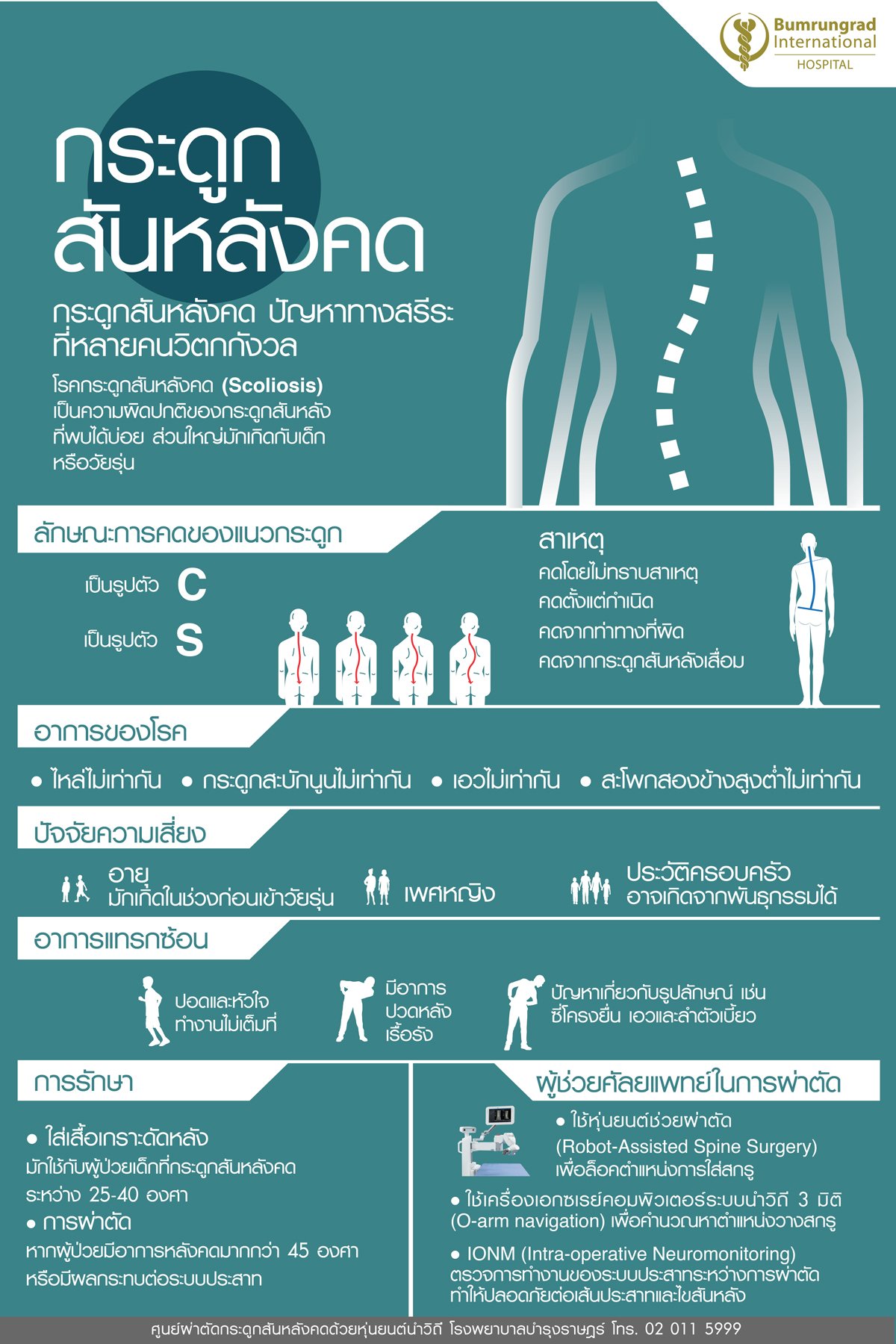 Infographic_Scoliosis_1200X1800.jpg