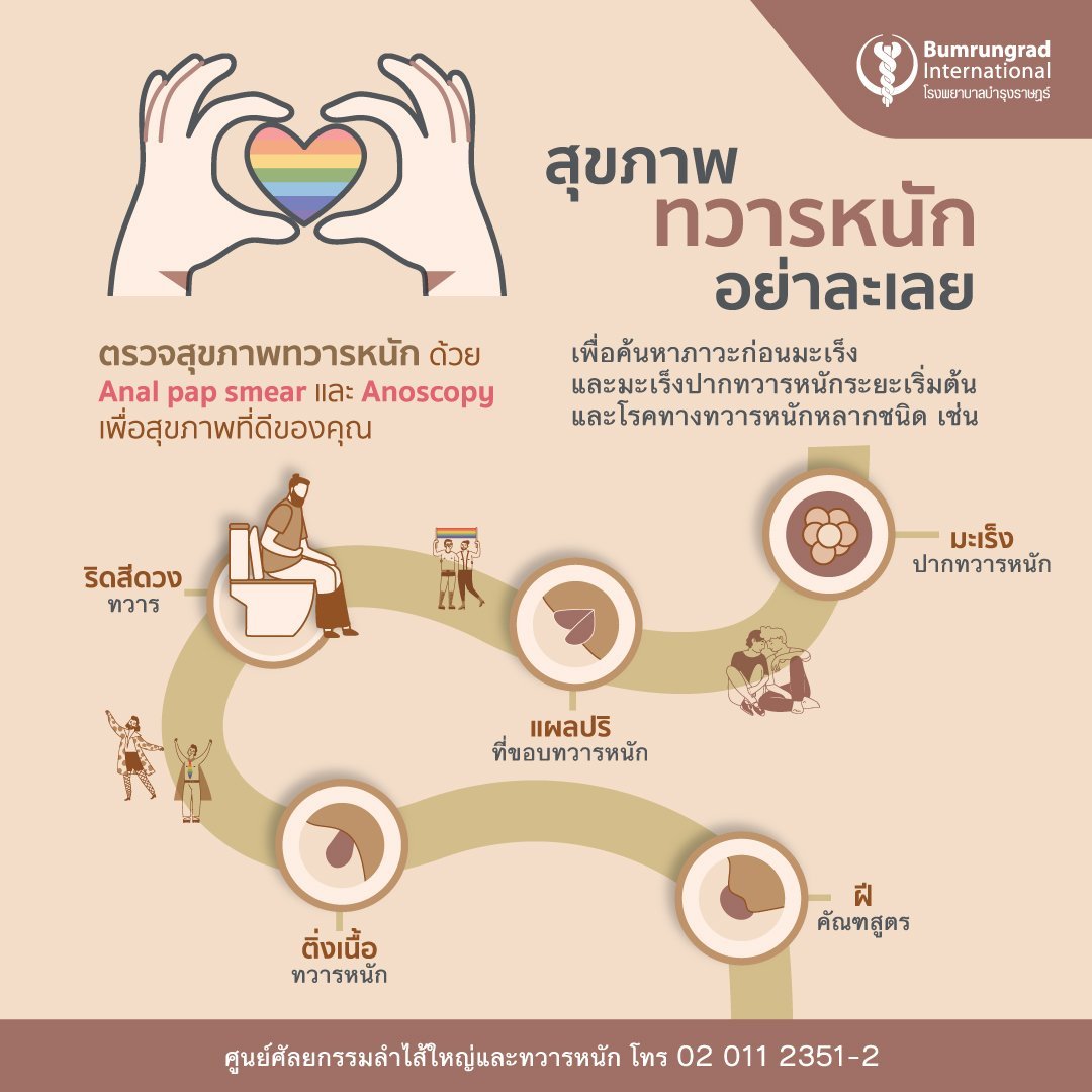 ตรวจสุขภาพป้องกัน มะเร็งทวารหนัก