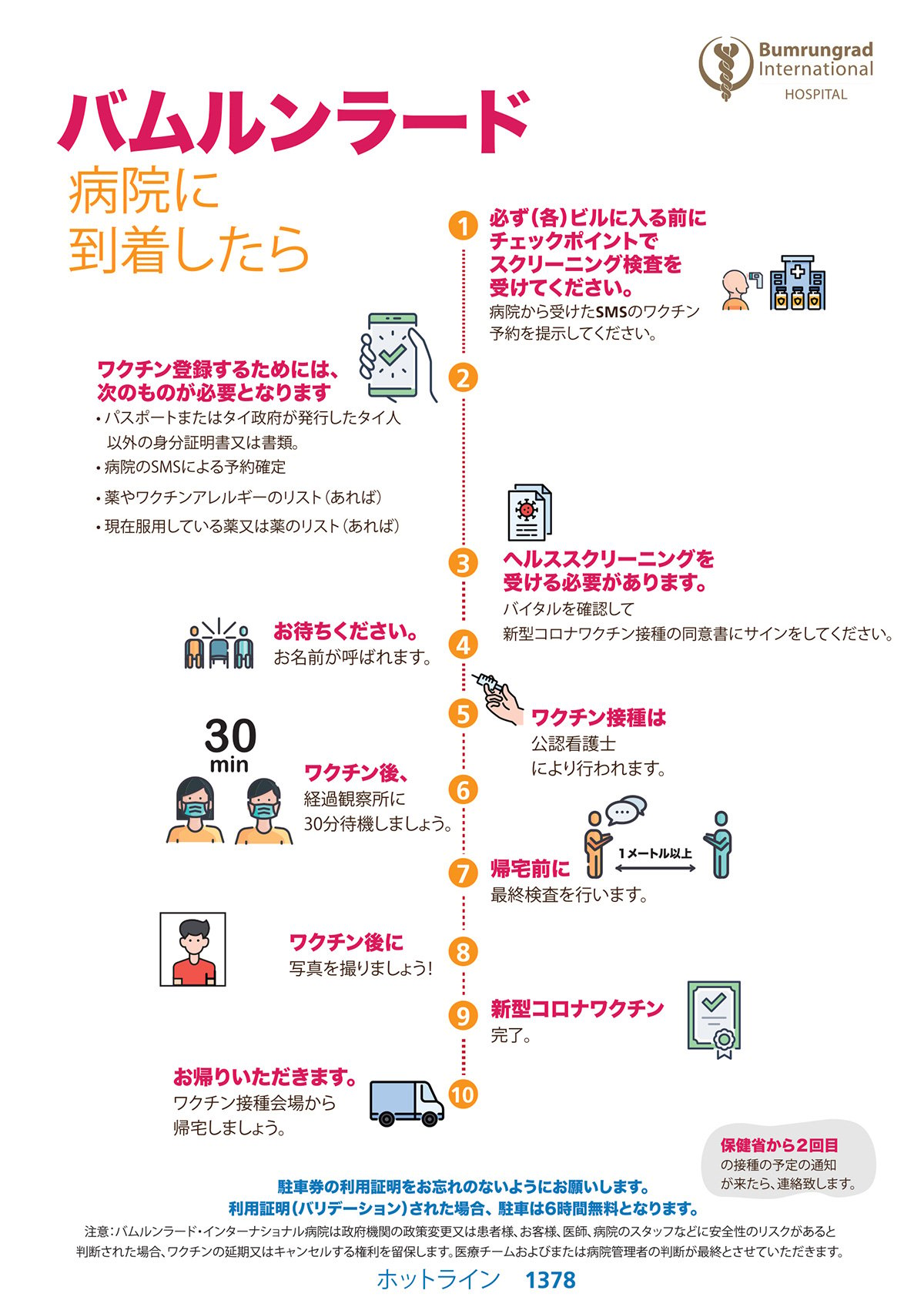 Getting-Your-Covid-19-Vaccination-info_JP-03-(1).jpg
