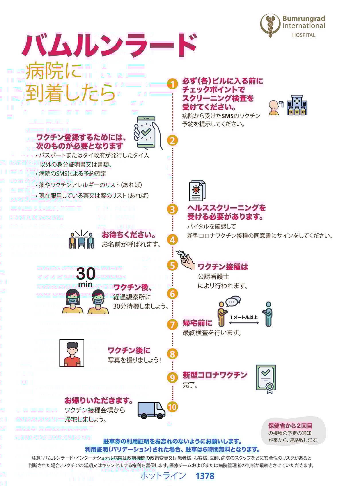 Getting-Your-Covid-19-Vaccination-info_JP-03-(1).jpg