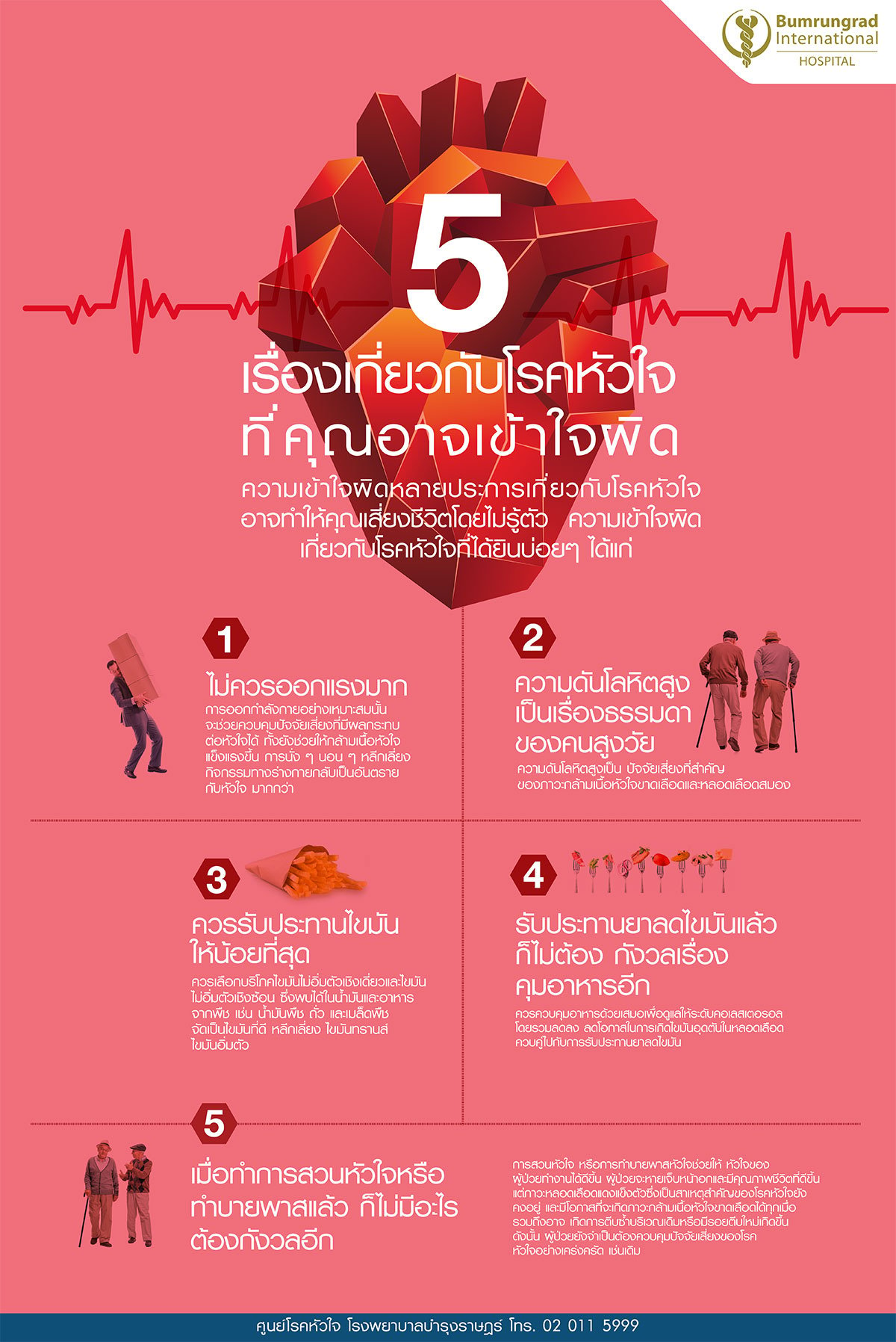 5 เรื่องเกี่ยวกับโรคหัวใจ ที่คุณอาจเข้าใจผิด รักษา บายพาส อาการ