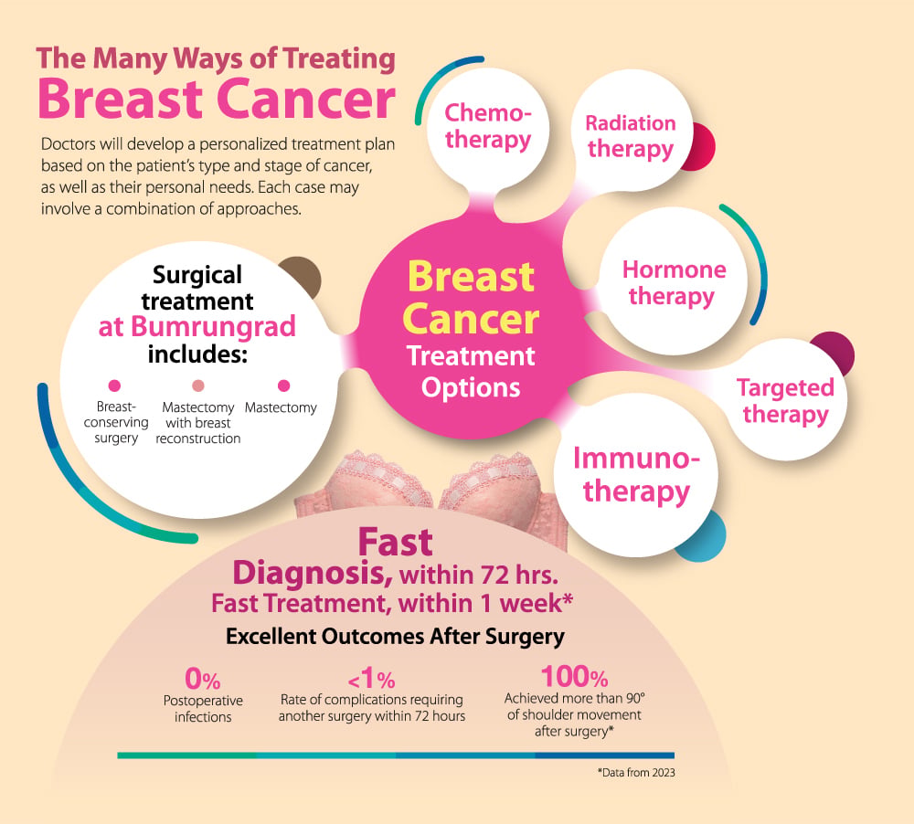 Layout-Pink-Month-Event_Exhibition-EN-landing-page_03.jpg