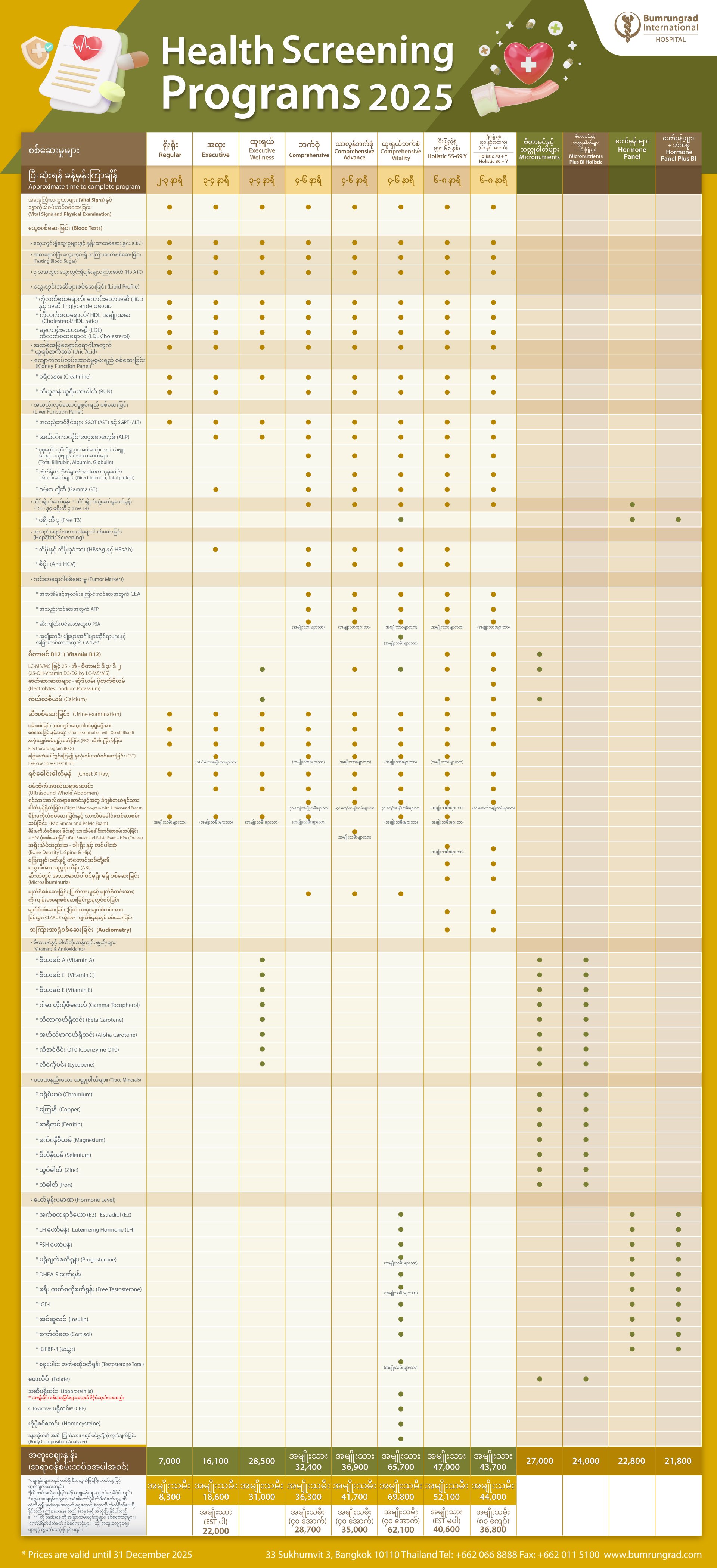 250707-BH-Martech-Health-Screening-Package-Y2025-Revised_Burmese.jpg