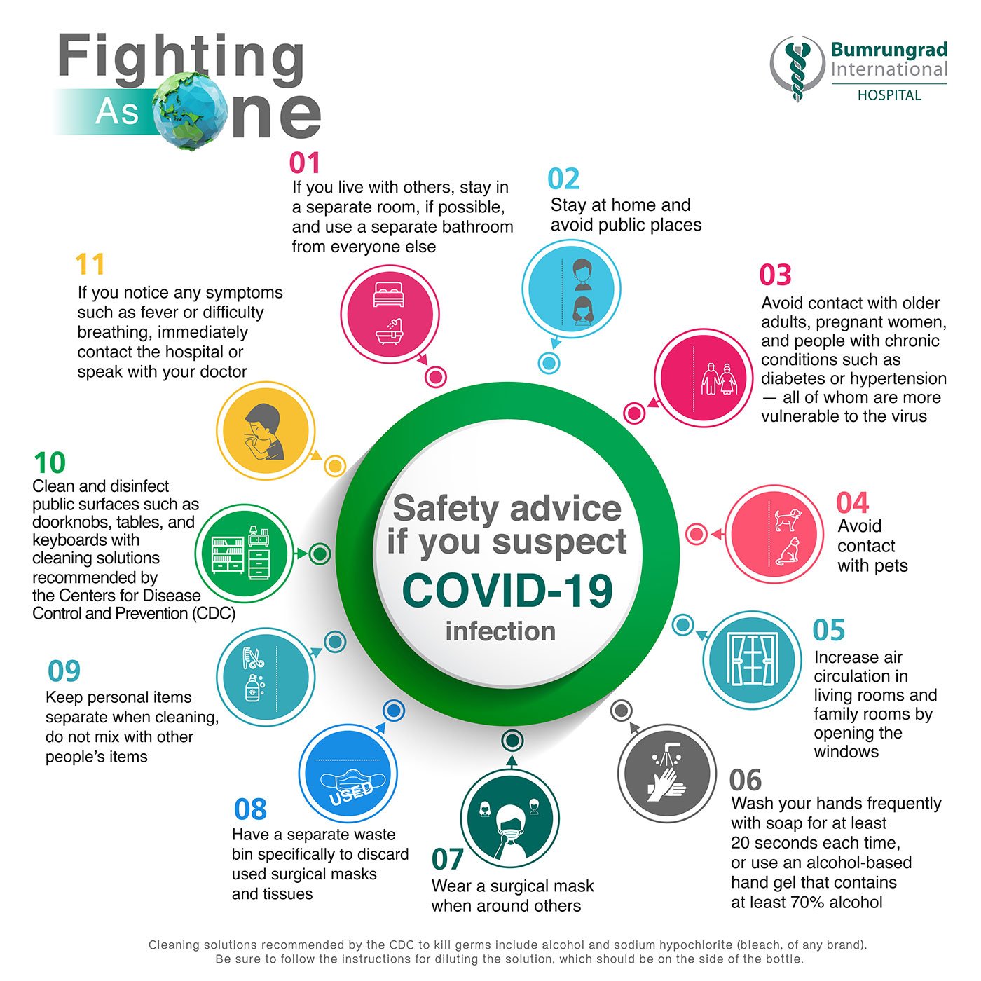 Infographic_safetycovid19_website.jpg