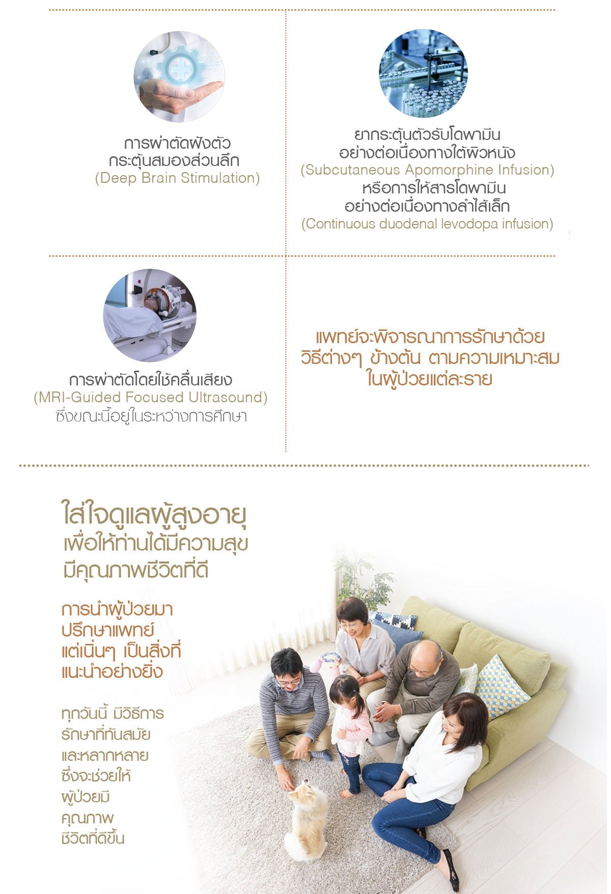 โรคพาร์กินสัน ใส่ใจผู้สูงอายุ infographic