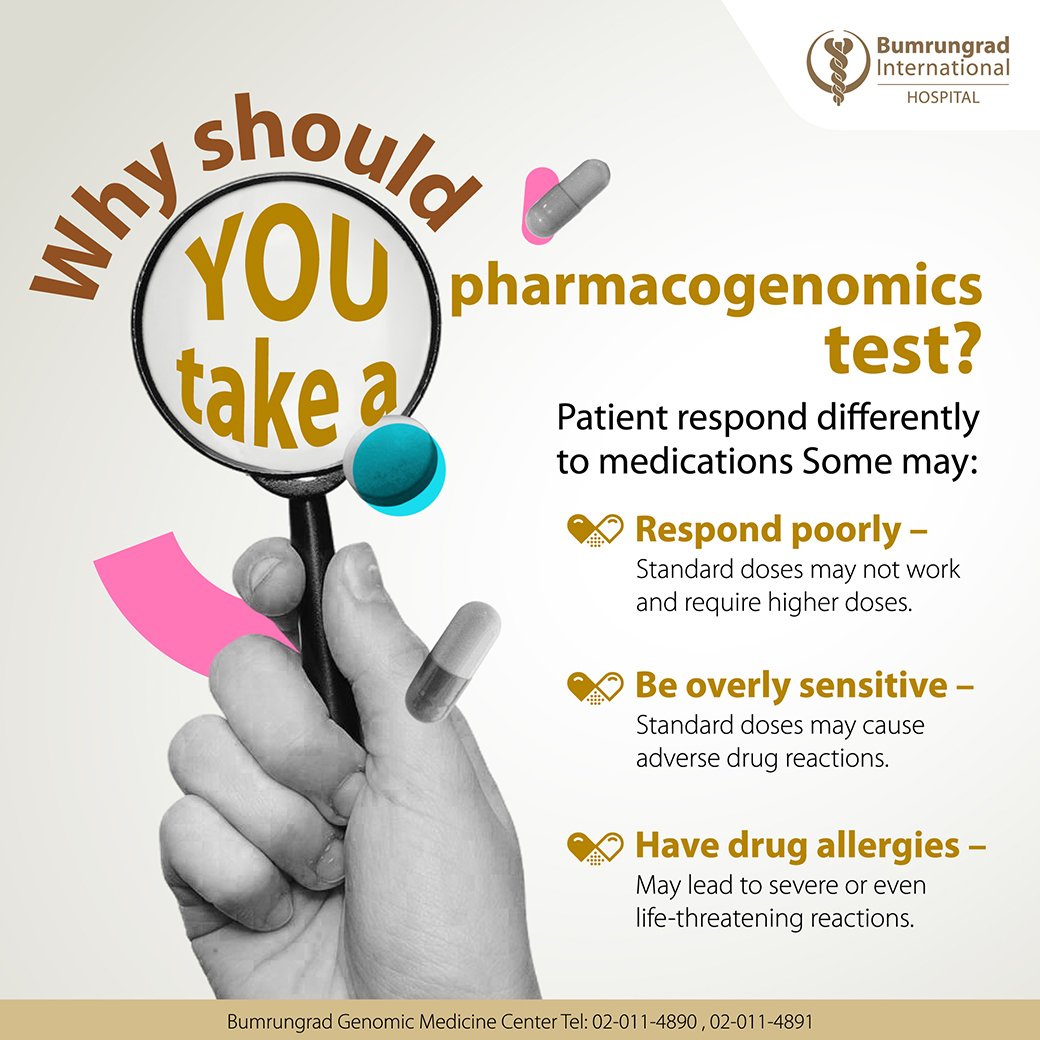 Pharmacogenomics Layout-Pharmacogenomics-Ads_infographic-EN_SM2.jpg