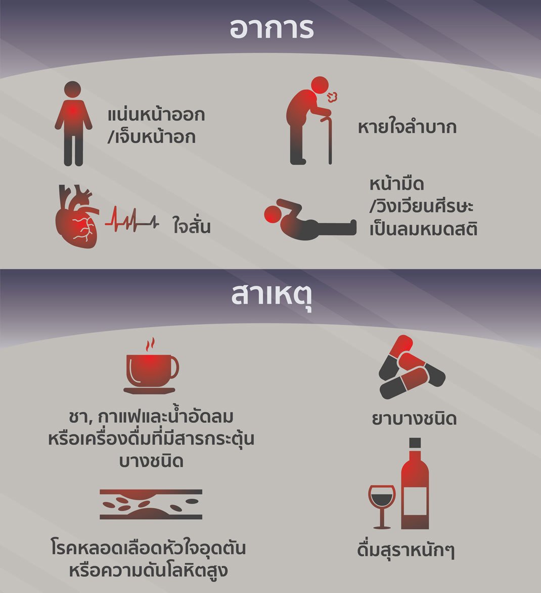 ใจสั่นหวิว เรื่องธรรมดาหรือว่าโรคหัวใจถามหา Infographic อาการ สาเหตุ