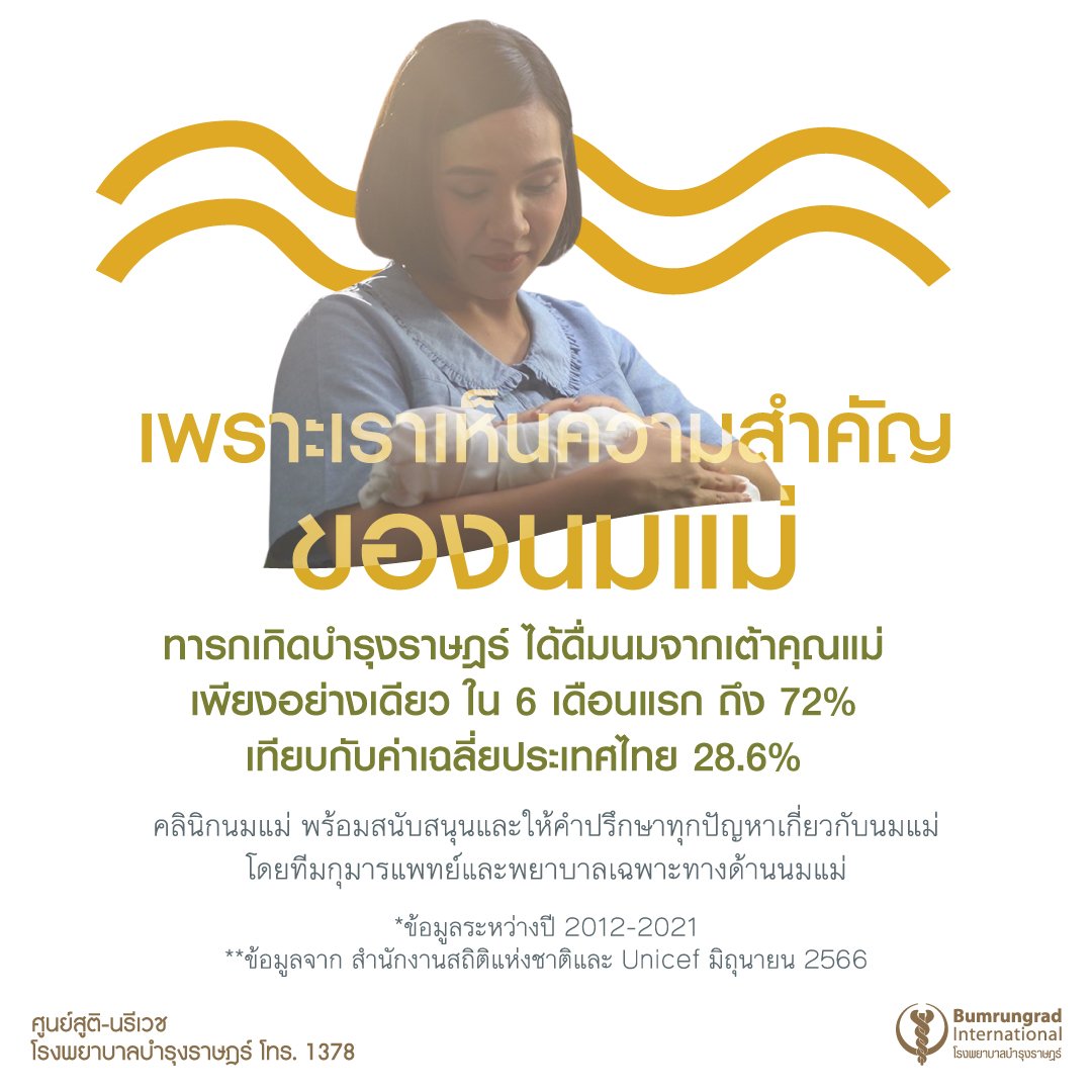 Layout-Woman-Center-Campaign-infographic_TH-07.jpg