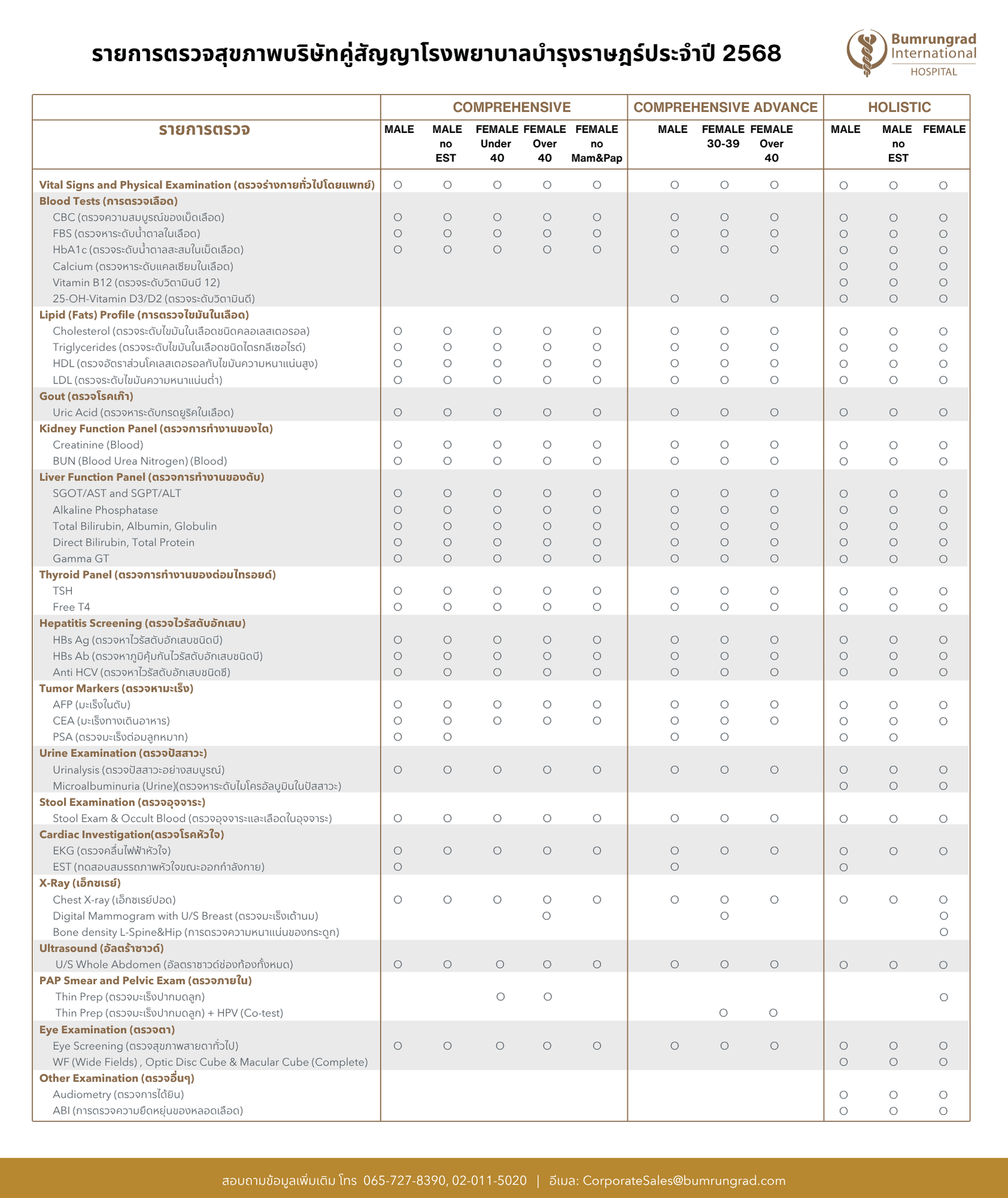 Corp-Hosp-Pack-Detail.png