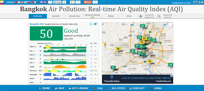 suffering from bangkok Big city air pollution