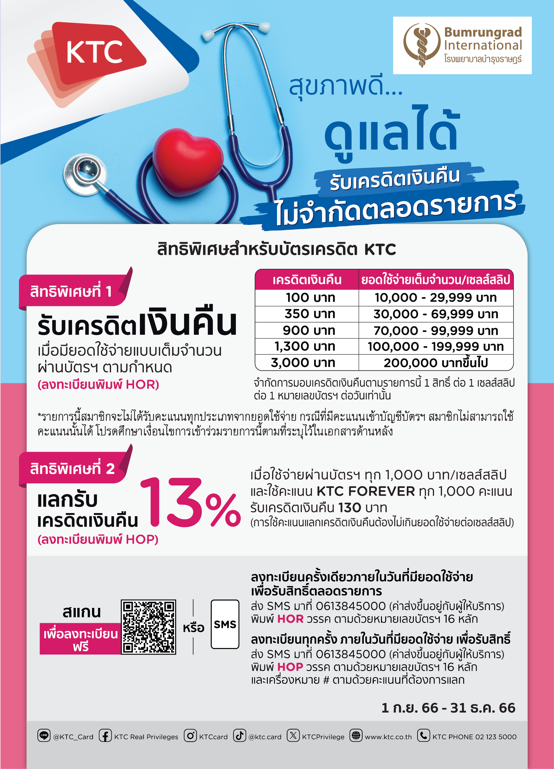 Retail-Campaign_Bumrungrad-Hospital_TCA5.png