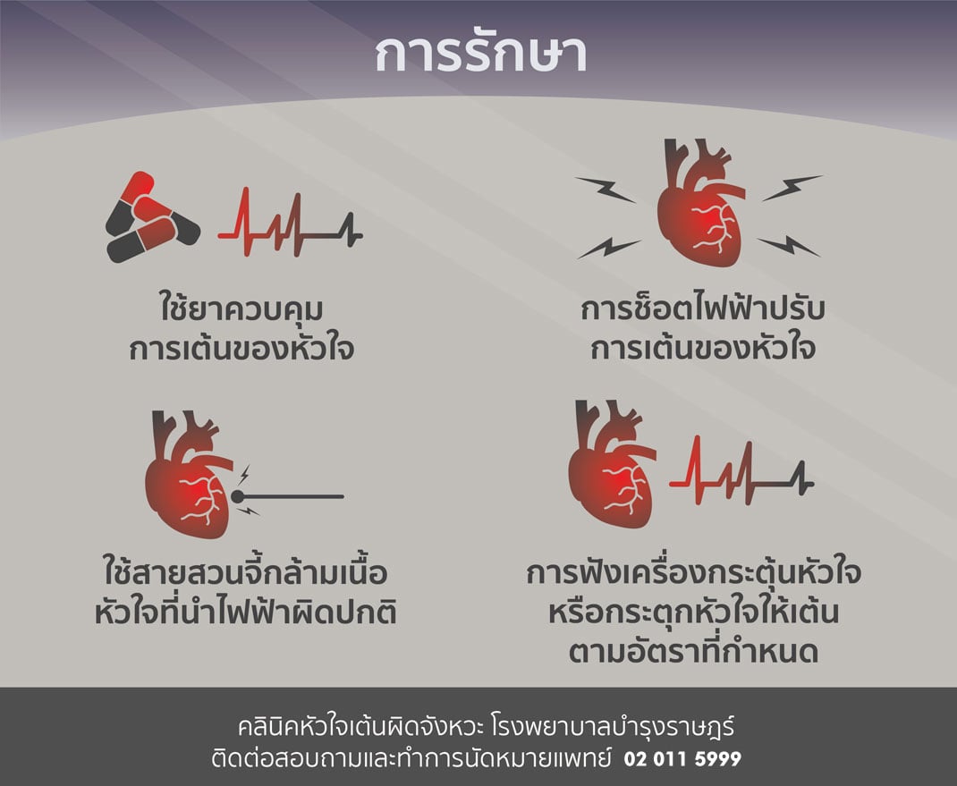 ใจสั่นหวิว เรื่องธรรมดาหรือว่าโรคหัวใจถามหา Infographic การรักษา