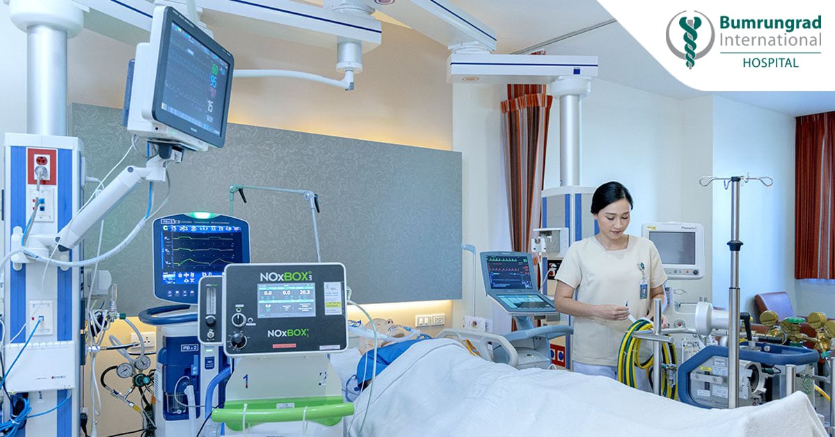 What does icu stand for discount