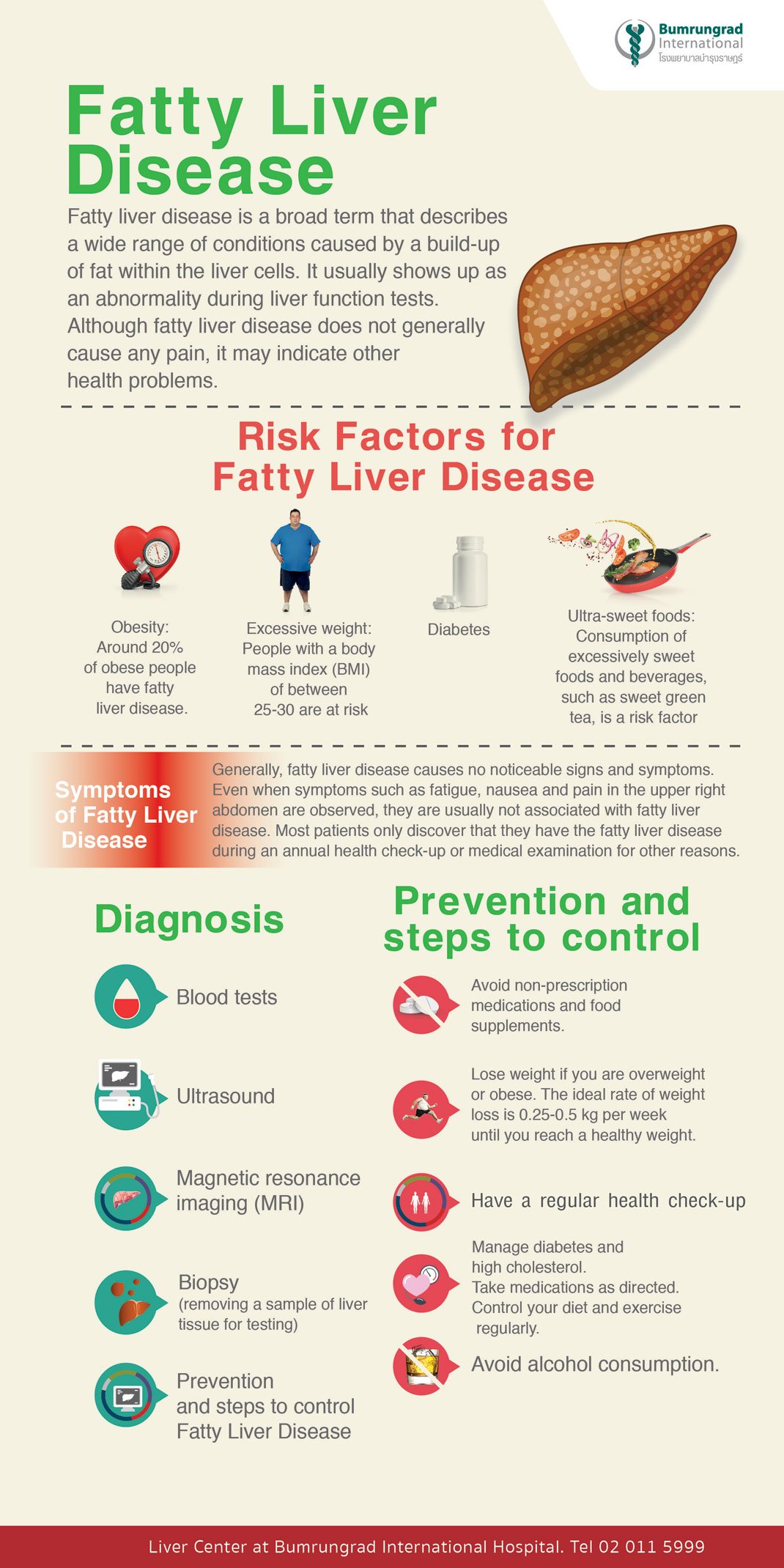 Fatty-Liver-Disease-web.jpg