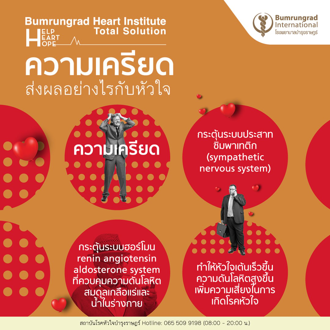 Layout-Heart-Institute-Infographic_AW2.jpg