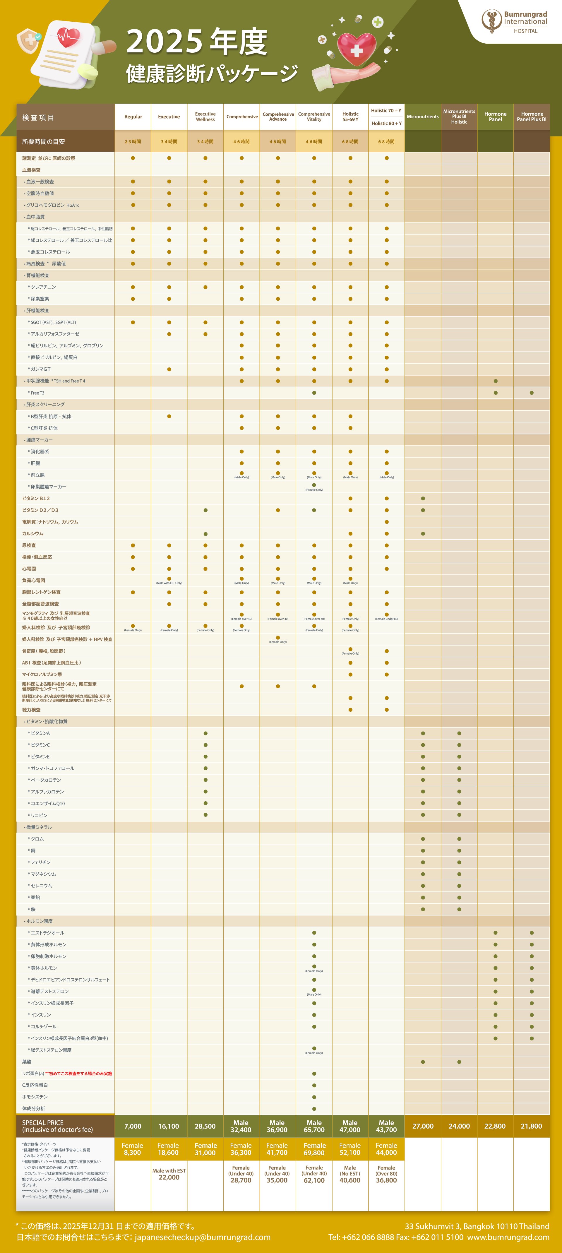 250707-BH-Martech-Health-Screening-Package-Y2025-Rev_JP_FN_CO_CC.jpg