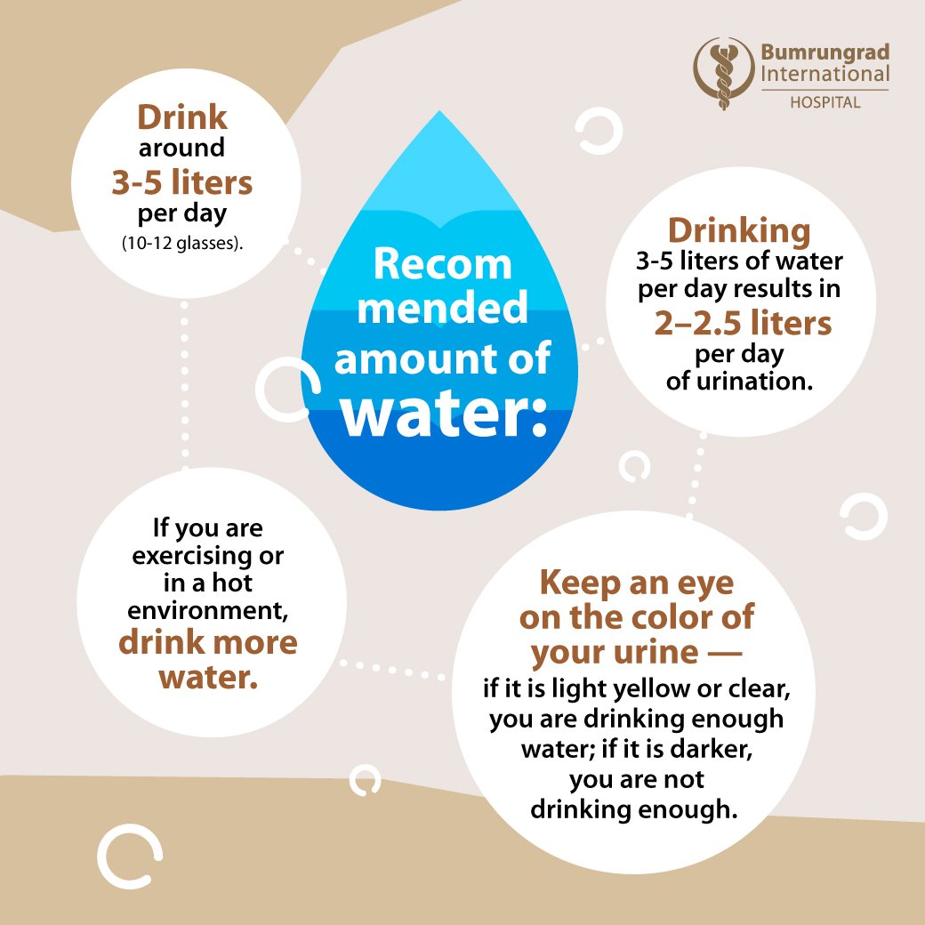 Layout-Daily-kidney-stone-prevention-tips-1_FB1_SM3.jpg