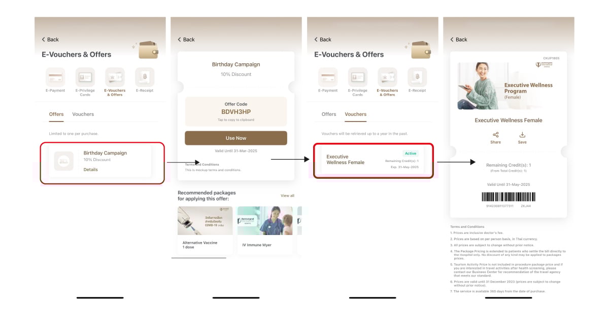 Easy To Find Your Offers & Vouchersg