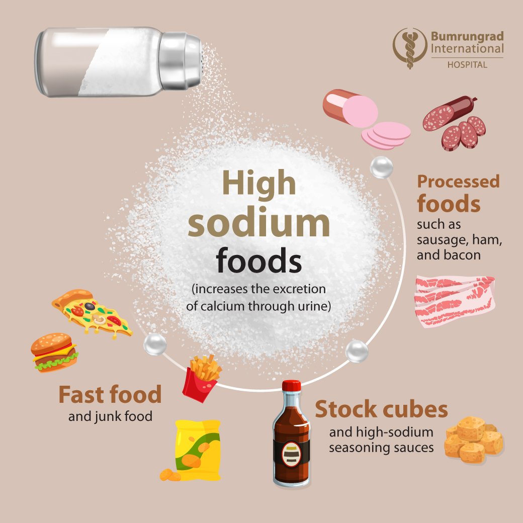 Layout-Daily-kidney-stone-prevention-tips-2_EN_SM3.jpg