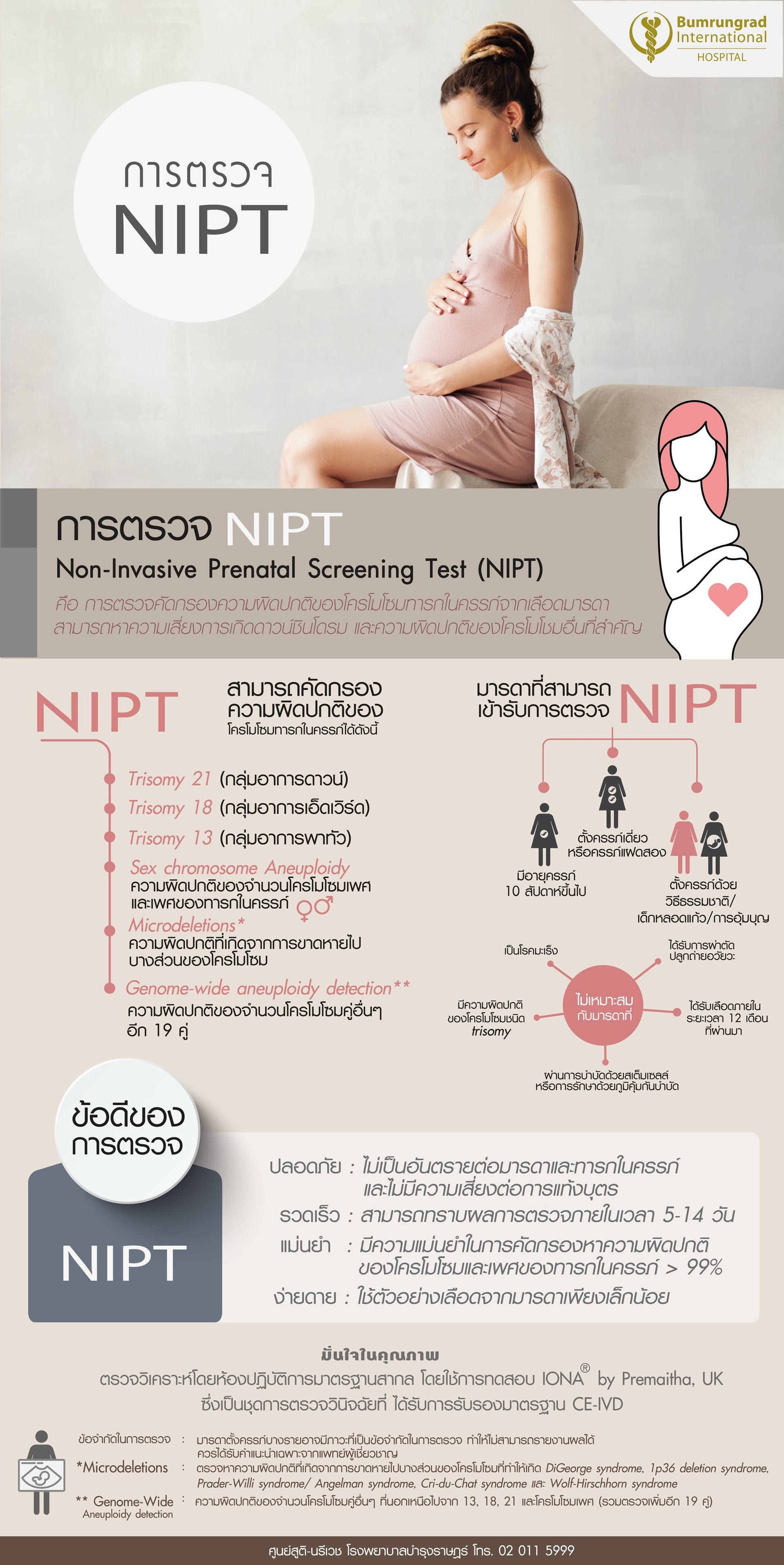 การตรวจ_NIPT_tumz-updated.jpg