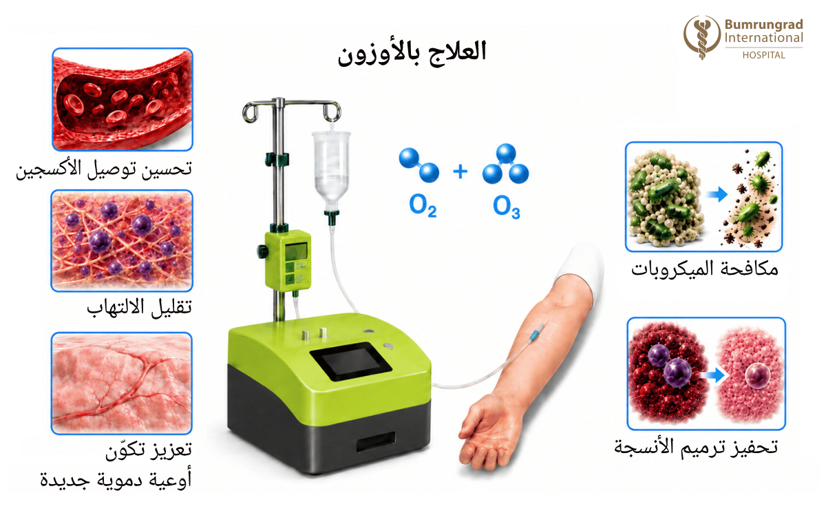Advancing-Care-for-Chronic-and-Non-Healing-Wounds-image-4-AR.png