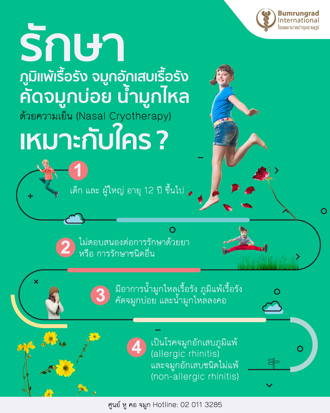 ทางเลือกใหม่ในการรักษา ภูมิแพ้เรื้อรัง จมูกอักเสบเรื้อรัง คัดจมูกบ่อย ด้วยความเย็น (Nasal Cryotherapy) เหมาะกับใครบ้าง?