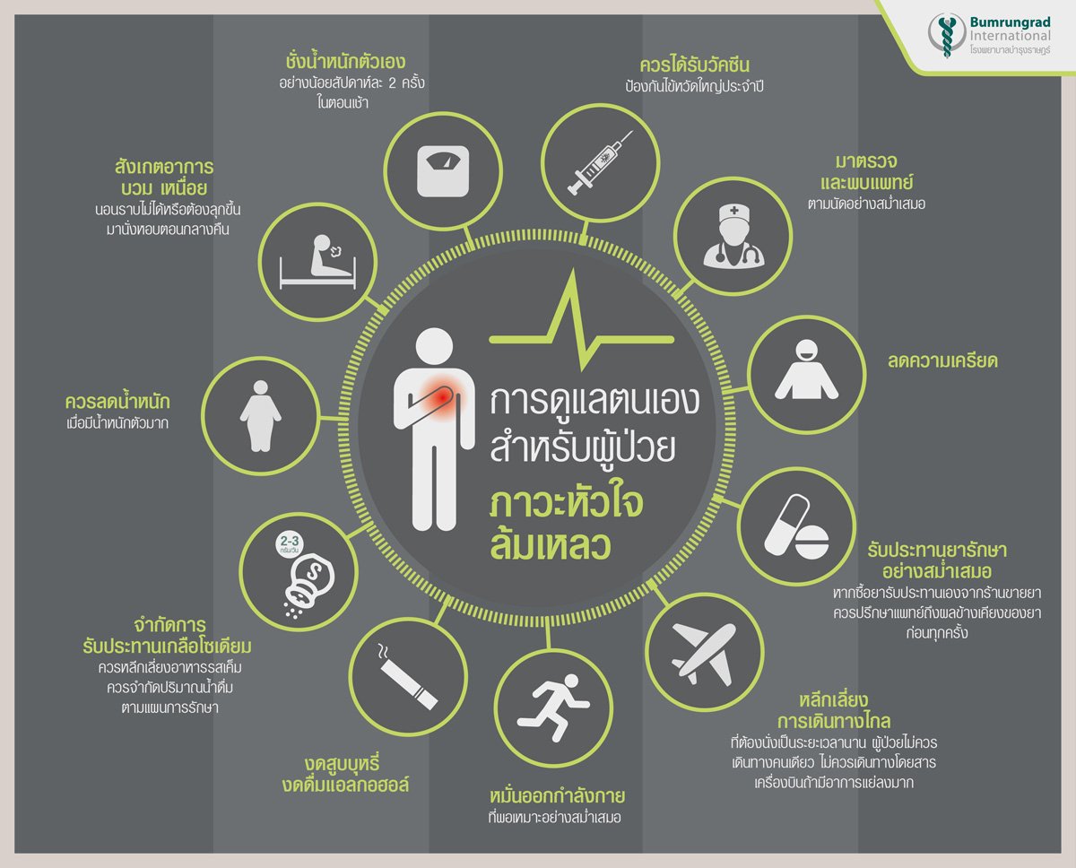 Infographic-HeartFailure-02-(1).jpg