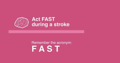 Remember the Acronym: FAST