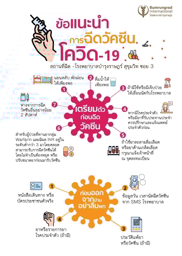 COVID-19-Vaccination-information_TH_AW2.jpg