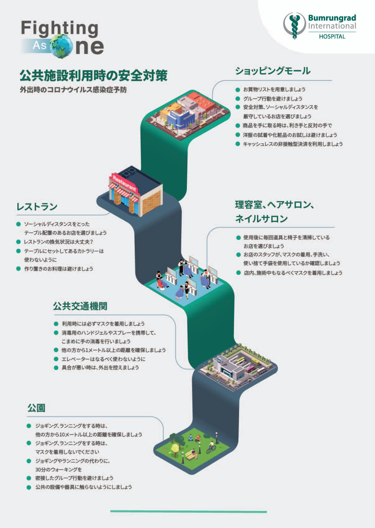 Infographic-เปดเมองตองปลอดภย-A2-42x59-4CM-JP.jpg