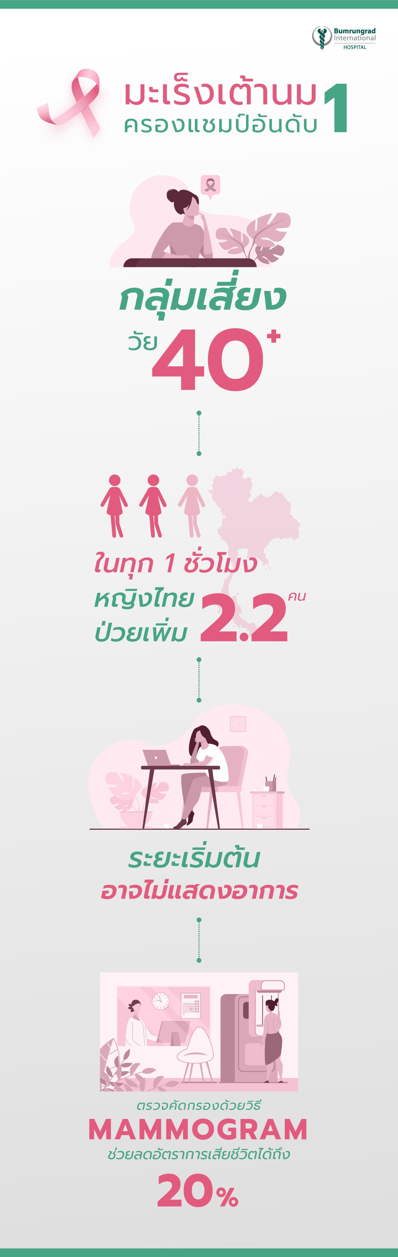 Mammogram-Blog_Website.jpg