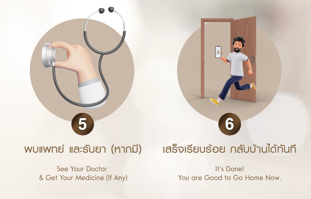 ทางลัดชำระเงินด้วย FastTrack Pay