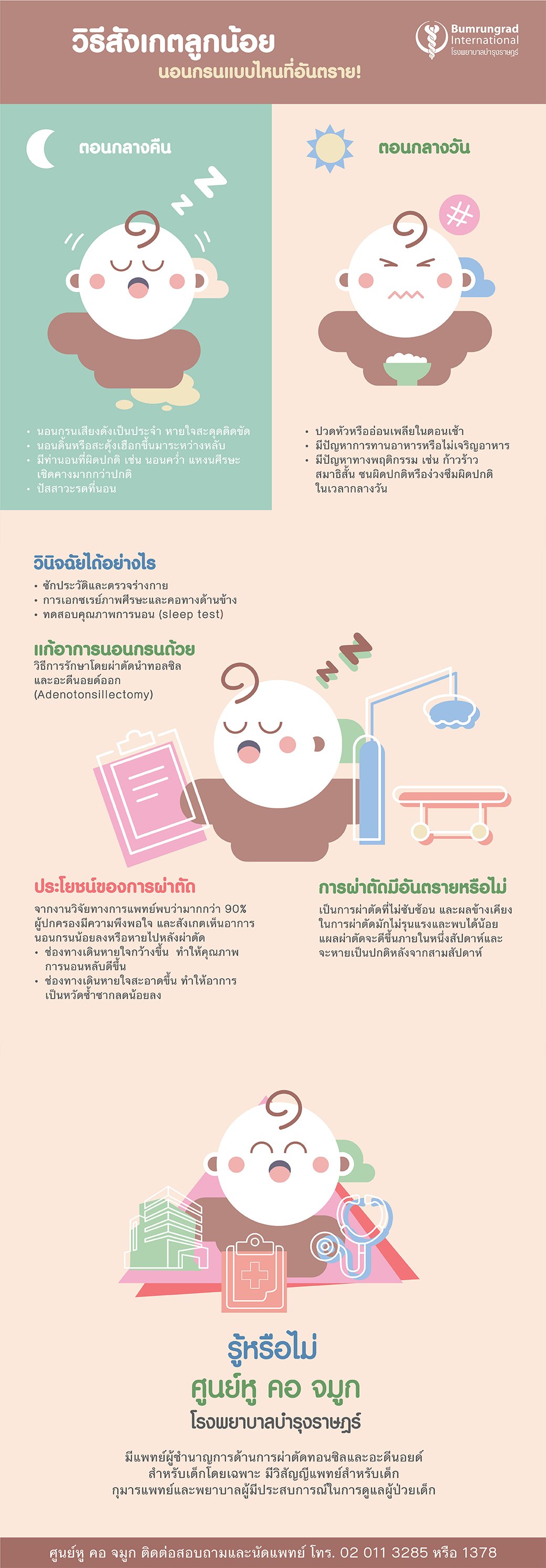 นอนกรนในเดก.jpg