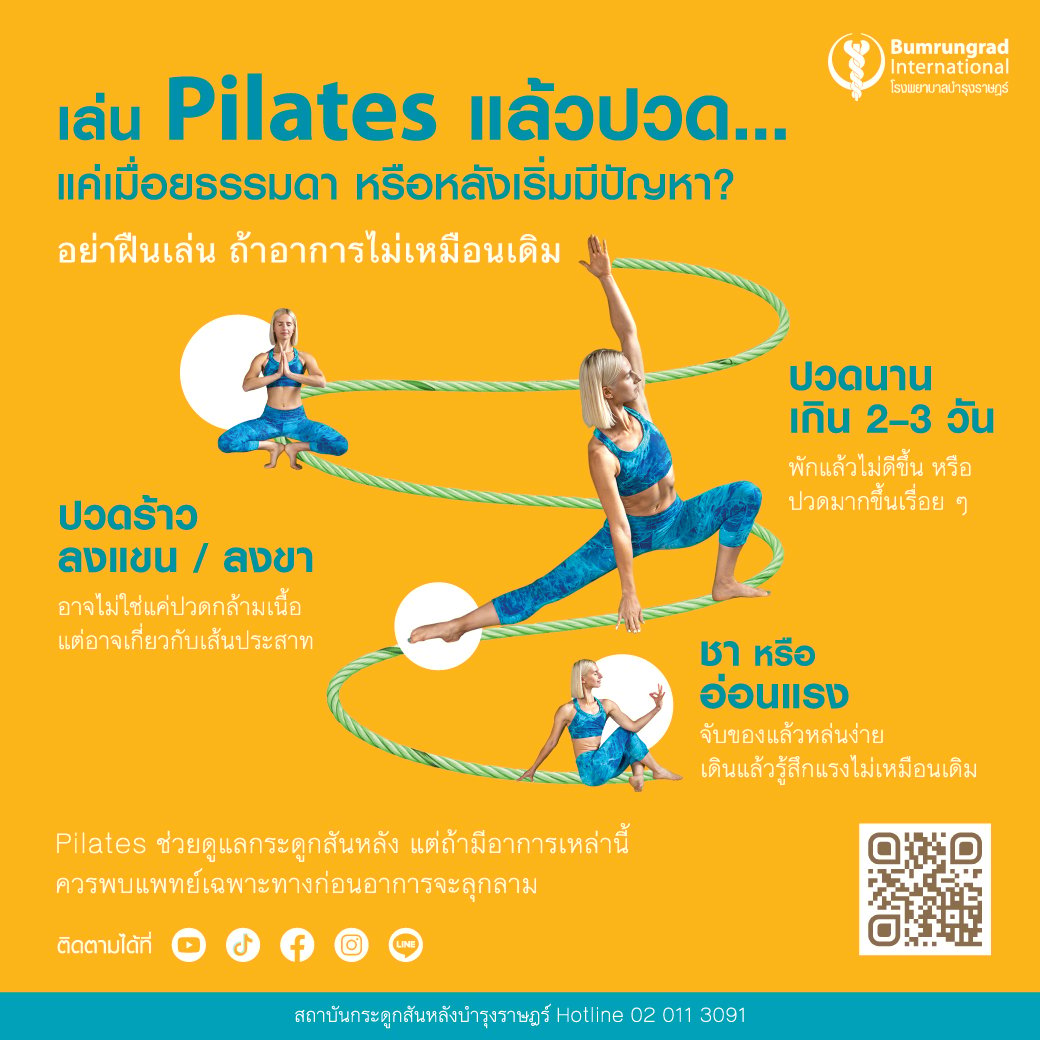 Layout-Fitwise-Pilates_infographic_TH.jpg