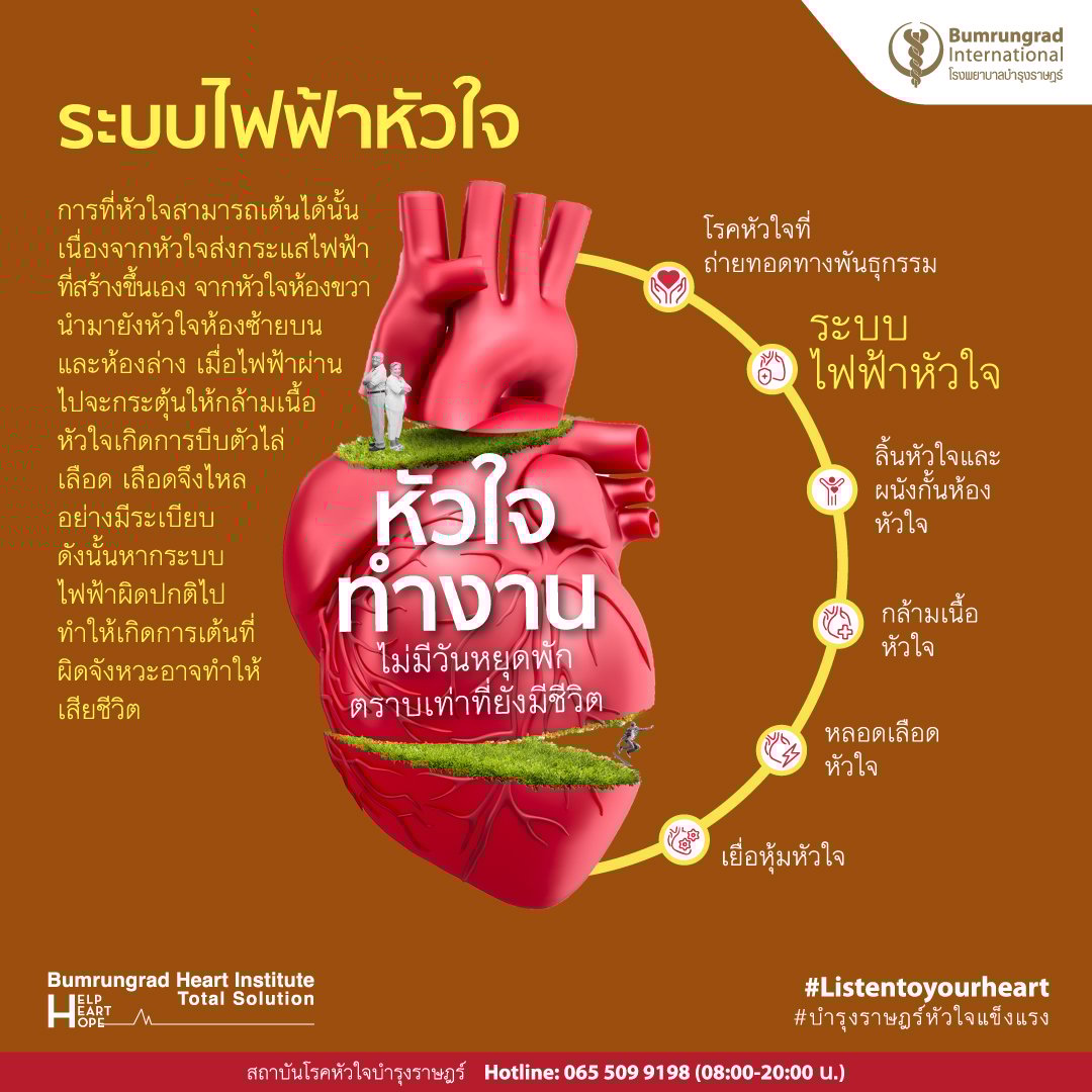 Layout-Heart-Institute-Infographic-06.jpg