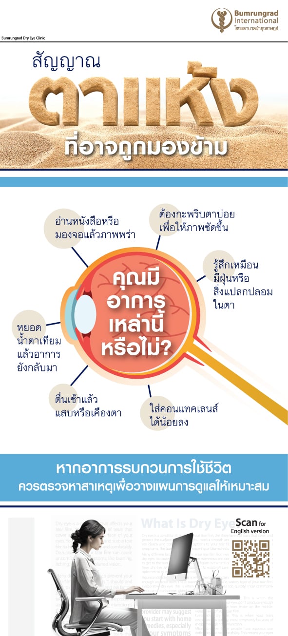 Layout-Press-Conference-Bumrungrad-Dry-Eye_Exhibition-OK-03-(1).jpg