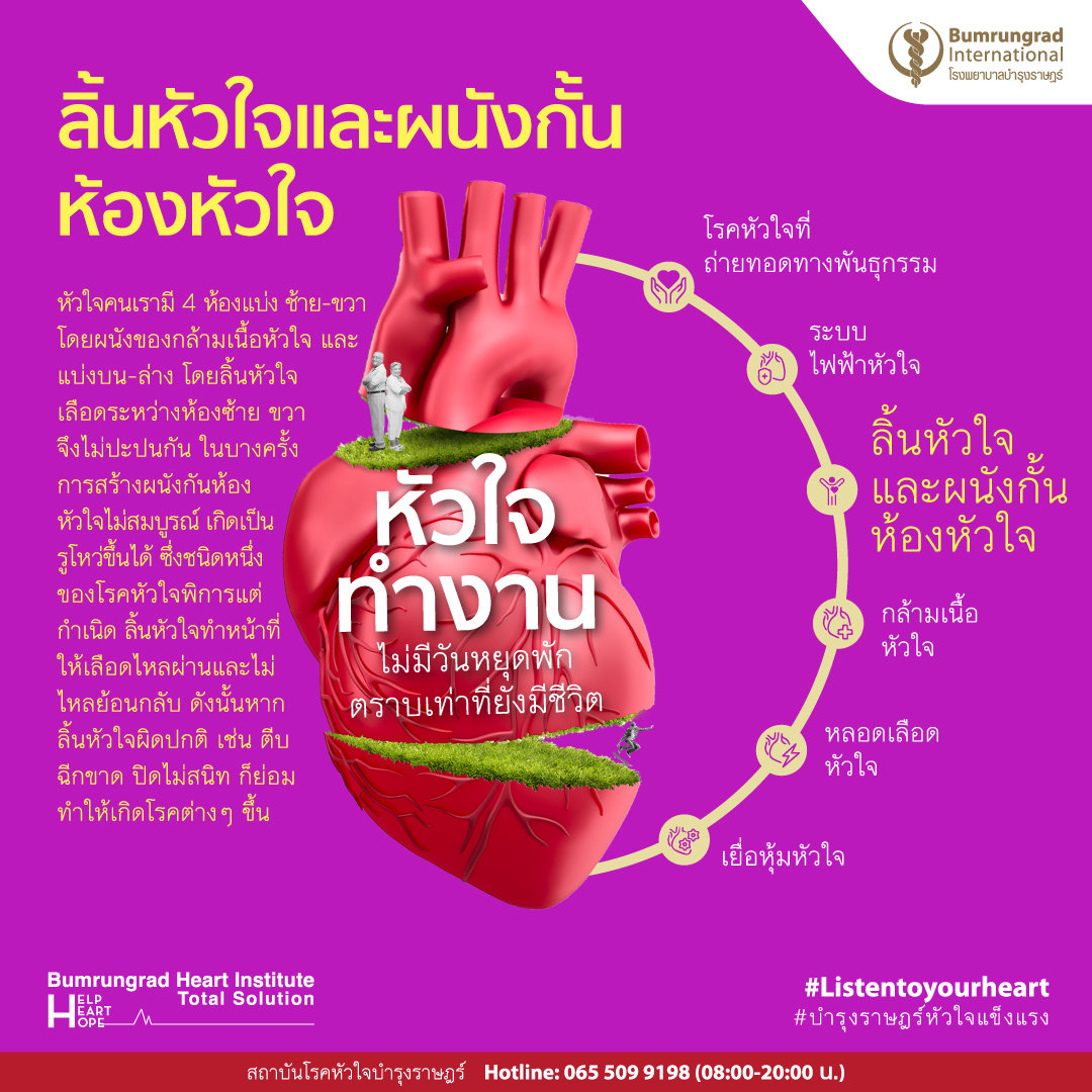 Layout-Heart-Institute-Infographic-05.jpg