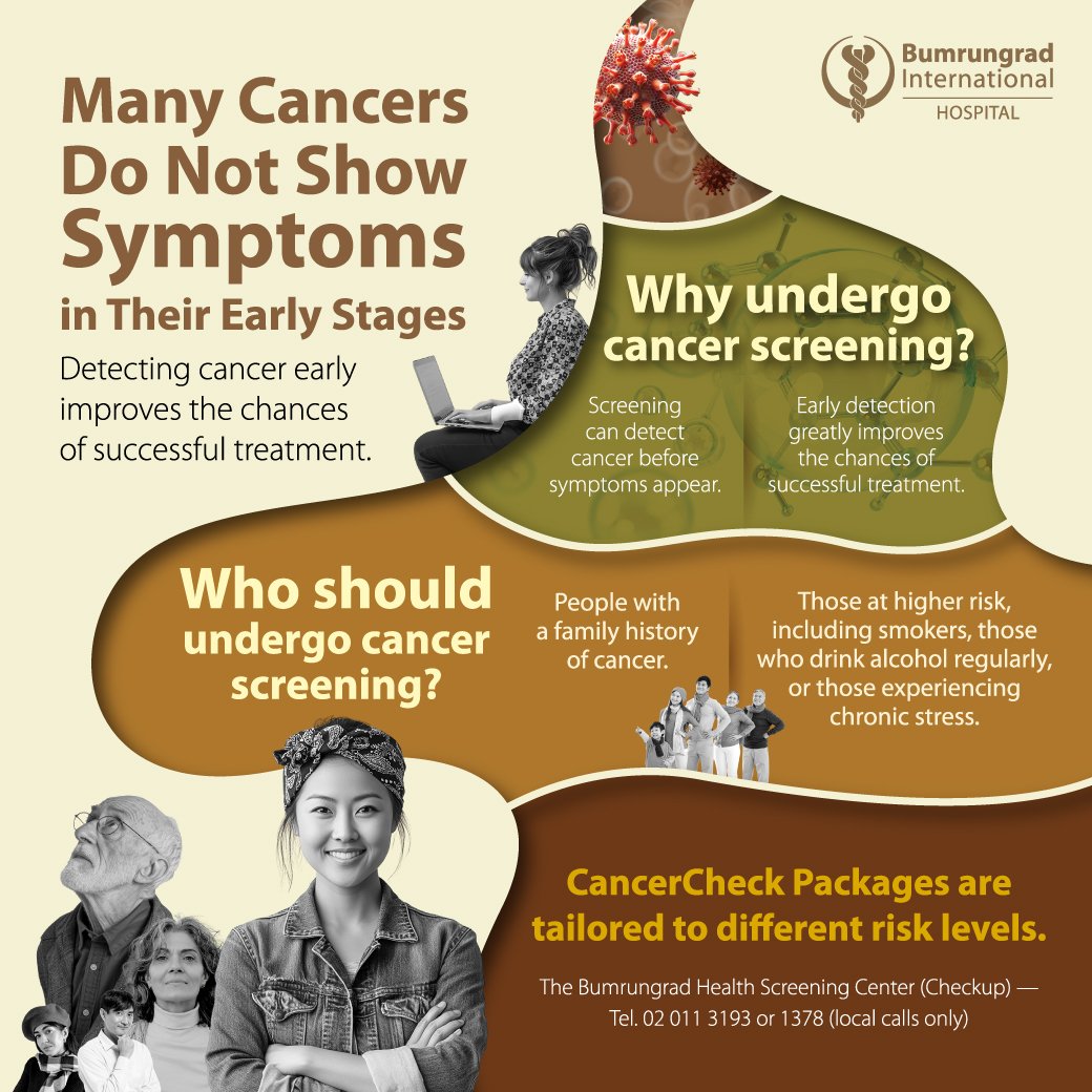 Layout-Cancer-Screening-Ads_SM-V2_TH.jpg