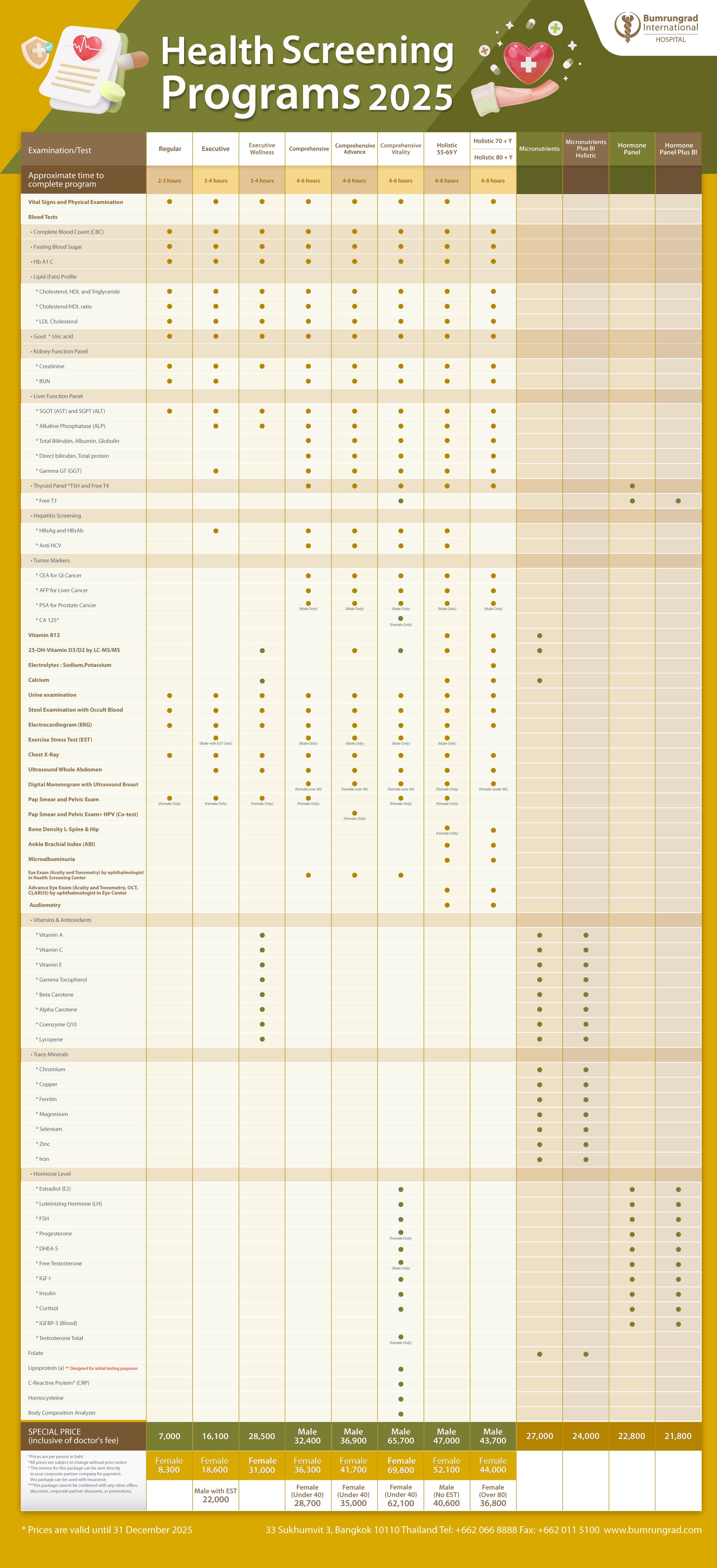 ​Health Screening Programs Year 2025