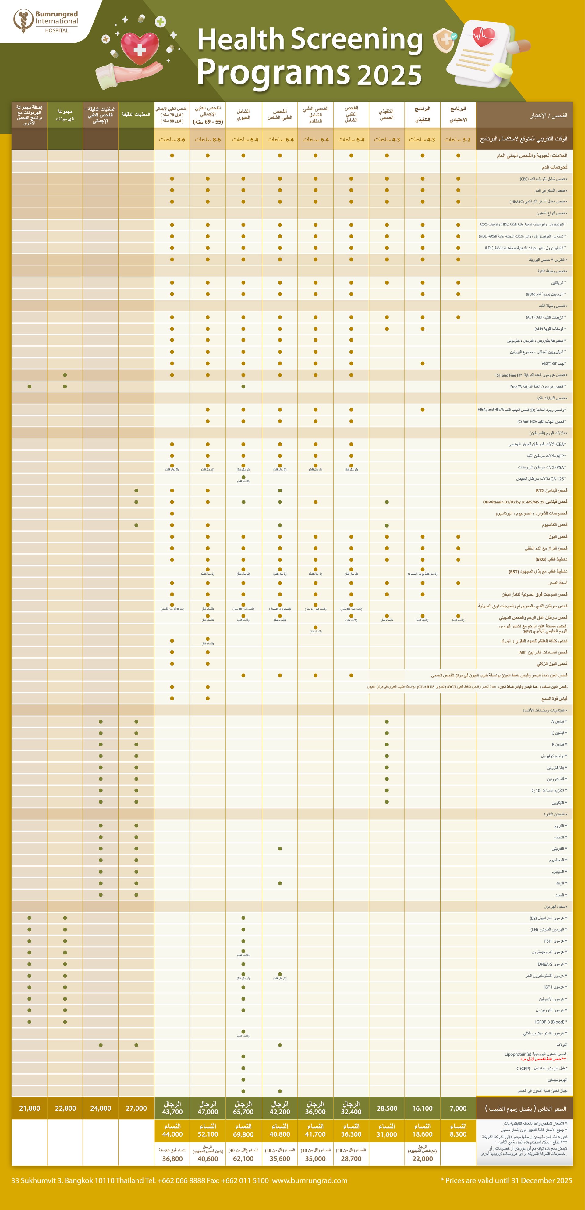 250707-BH-Martech-Health-Screening-Package-Y2025-Revised_Arabic_Final_CO_CC.jpg