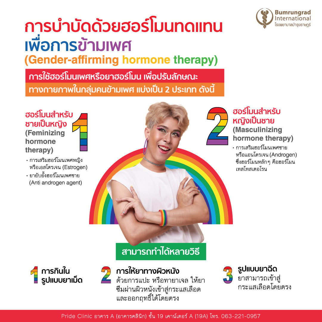 Layout-Hormone-Replacement-Therapy-Infographic_AW-1.jpg