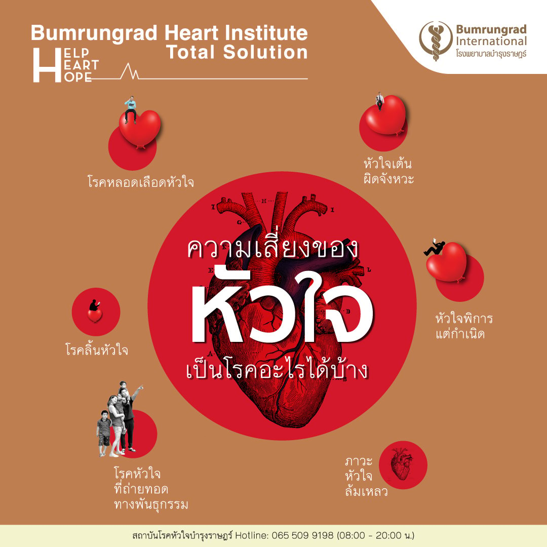 Layout-Heart-Institute-Infographic_AW3.jpg